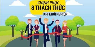 Khóa học Kinh nghiệm và Tâm lý Khởi nghiệp